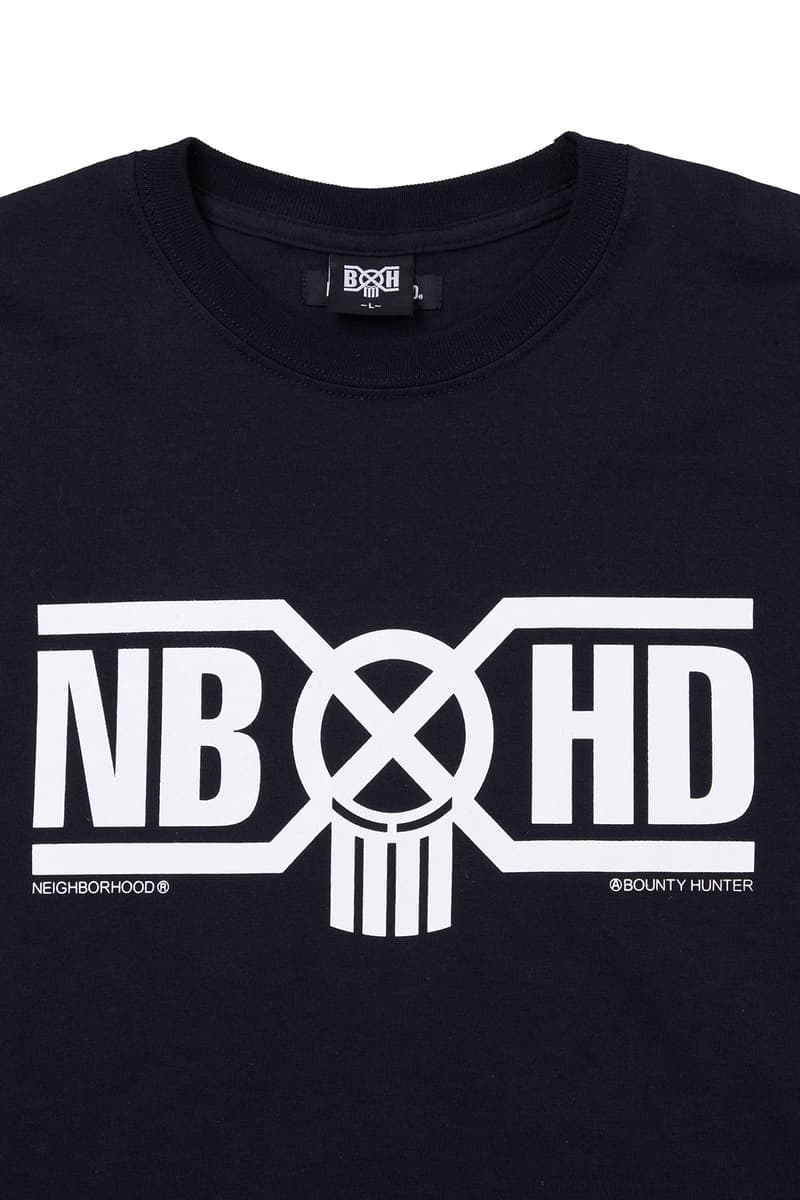 ネイバーフッド x バウンティーハンターによるコラボアイテムがリリース NEIGHBORHOOD x BOUNTY HUNTER collab items 2022 first release info