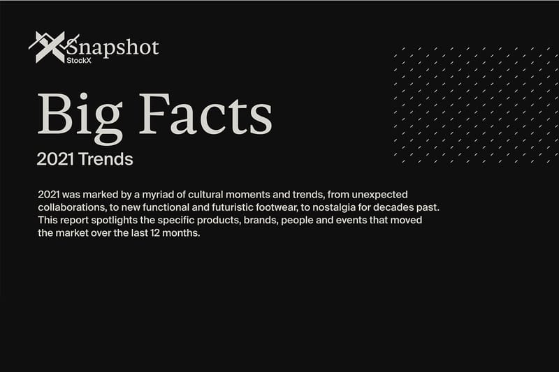 世界最大級のオンライン取引市場 StockX が2021年のトレンドレポートを発表