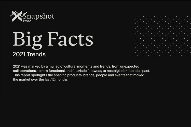 世界最大級のオンライン取引市場 StockX が2021年のトレンドレポートを発表