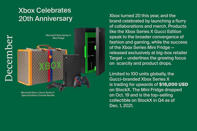 世界最大級のオンライン取引市場 ストックXが2021年のトレンドレポートを発表 StockX reveals Trend Report 2021