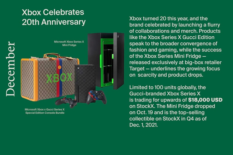 世界最大級のオンライン取引市場 ストックXが2021年のトレンドレポートを発表 StockX reveals Trend Report 2021