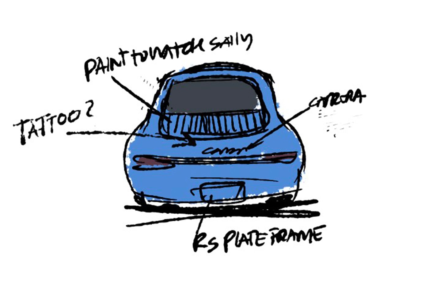 ピクサー映画『カーズ』に登場するポルシェ911カレラのサリーがワンオフモデルに Pixar Porsche 911 Cars Sally Carrera Special Edition Announcement Info Buy Price Photos Images RM Sotheby Style Design RM Sotheby's