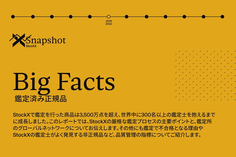 StockX が過去12カ月で最も多く発見した“偽物スニーカーランキング TOP 3”を発表