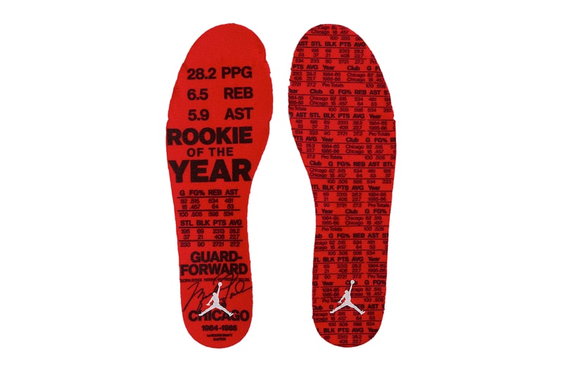 マイケル・ジョーダンのルーキーシーズンに焦点を当てた Air Jordan 1 Mid の新作  “Rookie Season” が登場 Air Jordan 1 Mid Rookie Season Release Info Chicago Michael Jordan Swoosh Jumpman