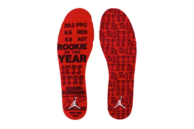 マイケル・ジョーダンのルーキーシーズンに焦点を当てた Air Jordan 1 Mid の新作 “Rookie Season” が登場 Air Jordan 1 Mid Rookie Season Release Info Chicago Michael Jordan Swoosh Jumpman