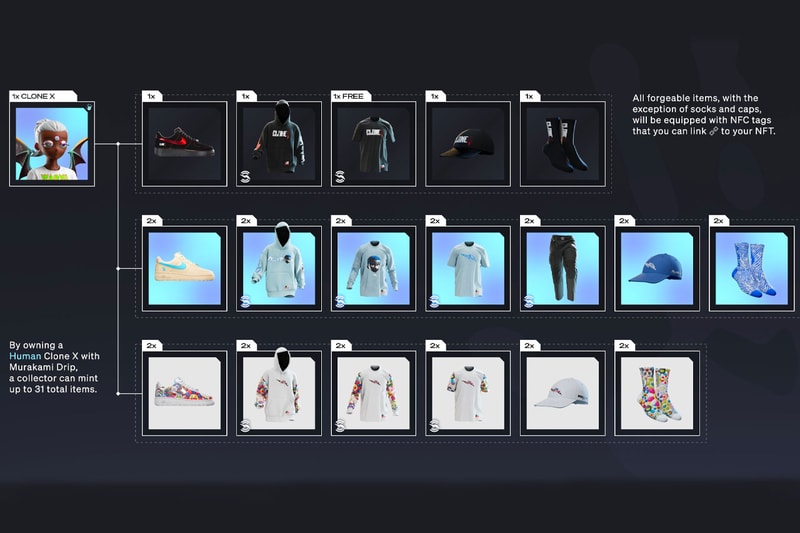 アーティファクト x ナイキエアフォース 1 による DNA Collection が公開 Clone X to Release Physical Nike Air Force 1s and Massive Merch Capsule