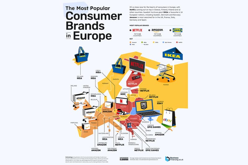 2022年における“世界で最も検索されたブランド”ランキングが発表 The Most Popular Consumer Brands in the world in 2022 info BusinessFinancing