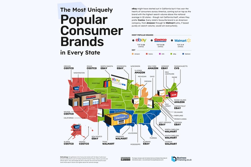2022年における“世界で最も検索されたブランド”ランキングが発表 The Most Popular Consumer Brands in the world in 2022 info BusinessFinancing