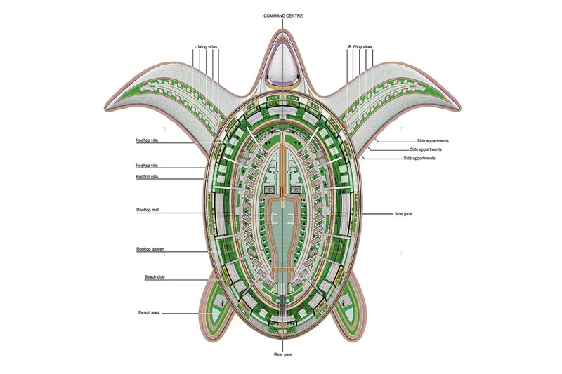 ウミガメのように見える巨大な浮遊都市が2040年代に登場か？ Lazzarini Design Studio Saudi Arabia Pangeos terayacht 8 billion usd floating city megaproject info 