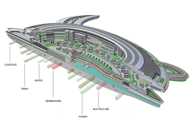 ウミガメのように見える巨大な浮遊都市が2040年代に登場か？ Lazzarini Design Studio Saudi Arabia Pangeos terayacht 8 billion usd floating city megaproject info 