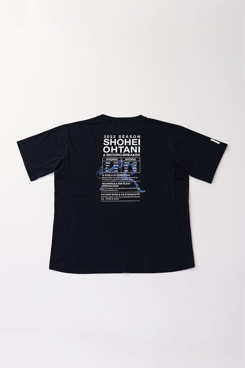 デサント x 大谷翔平の最新コラボコレクションが発売 DESCENTE Shohei Ohtani 2022 Collabo Collection Release Info