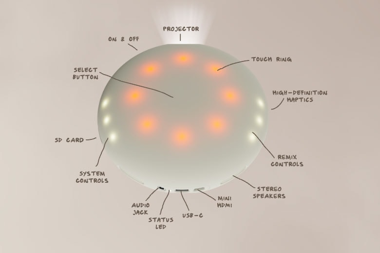 手のひらサイズの新作プロジェクター STEMプロジェクターが発売 Summon a Cinema Anywhere With the STEM PROJECTOR rotoscope 1000 limited edition light touch music release info date price