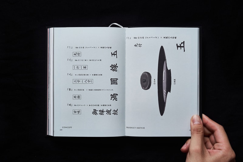 ペリメトロンから生まれたトリオ 圓による福井県での活動記録を凝縮した書籍『MICRO TRIBE: FUKUI TRAD ANNUAL/MANUAL』がリリース MICRO TRIBE: FUKUI TRAD ANNUAL/MANUAL en FROM PERIMETRON release info