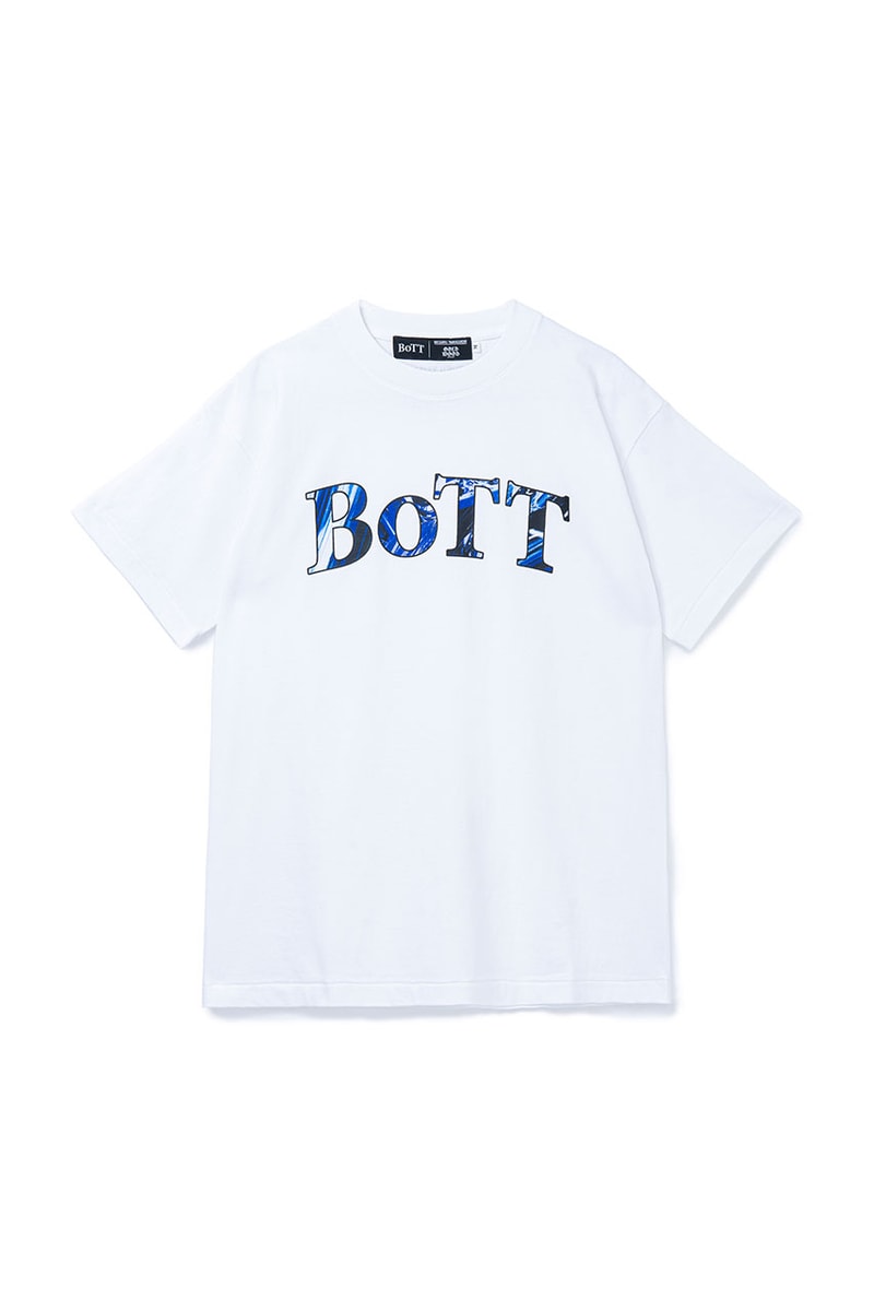 ボットがメグルヤマグチとのコラボコレクションをリリース bott meguru yamaguchi collabo collection release info
