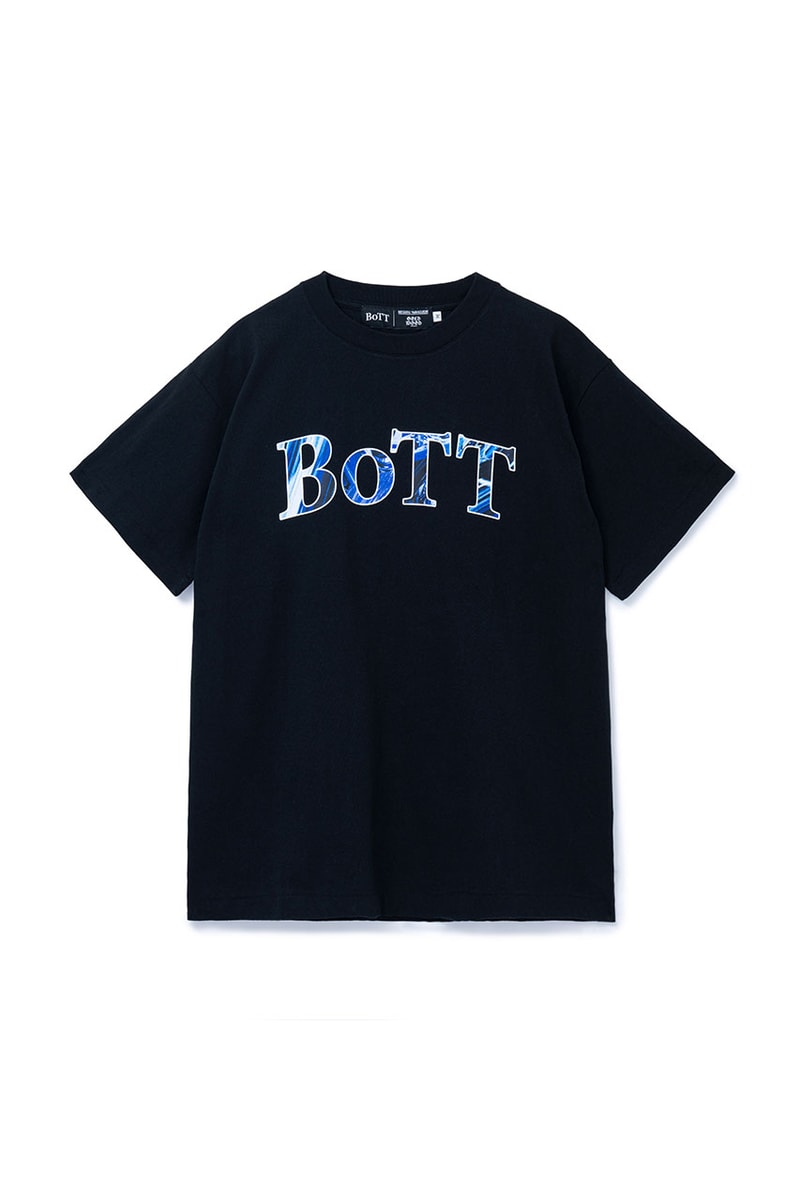 ボットがメグルヤマグチとのコラボコレクションをリリース bott meguru yamaguchi collabo collection release info