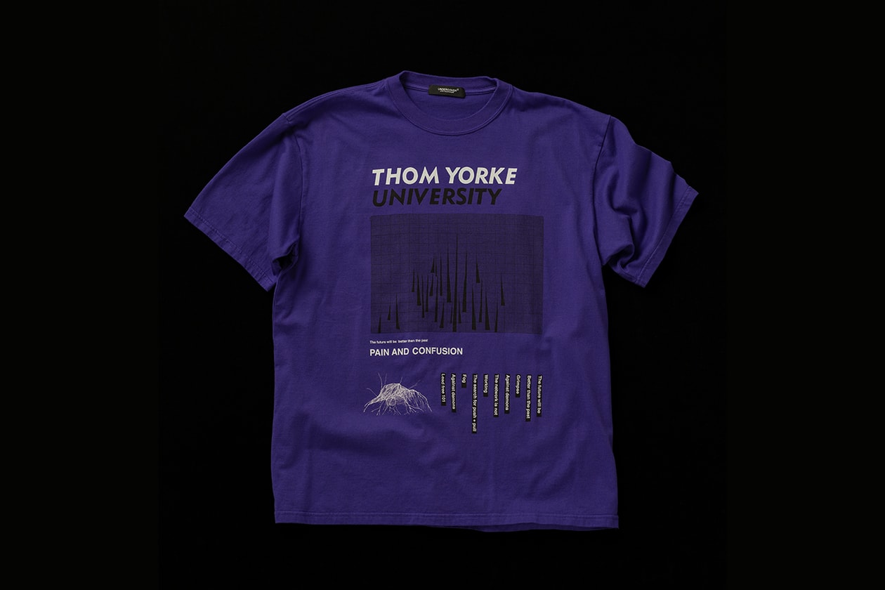 トム・ヨークの来日公演を記念してアンダーカバーとのコラボアイテムが発売 THOM YORKE × UNDERCOVER  release info