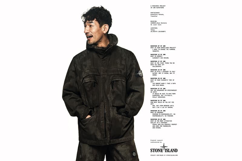 ストーンアイランド 2025年春夏キャンペーンビジュアルに中田英寿やスパイク・リーが登場 Stone Island 2025 spring summer campaign Hidetoshi Nakata spike lee