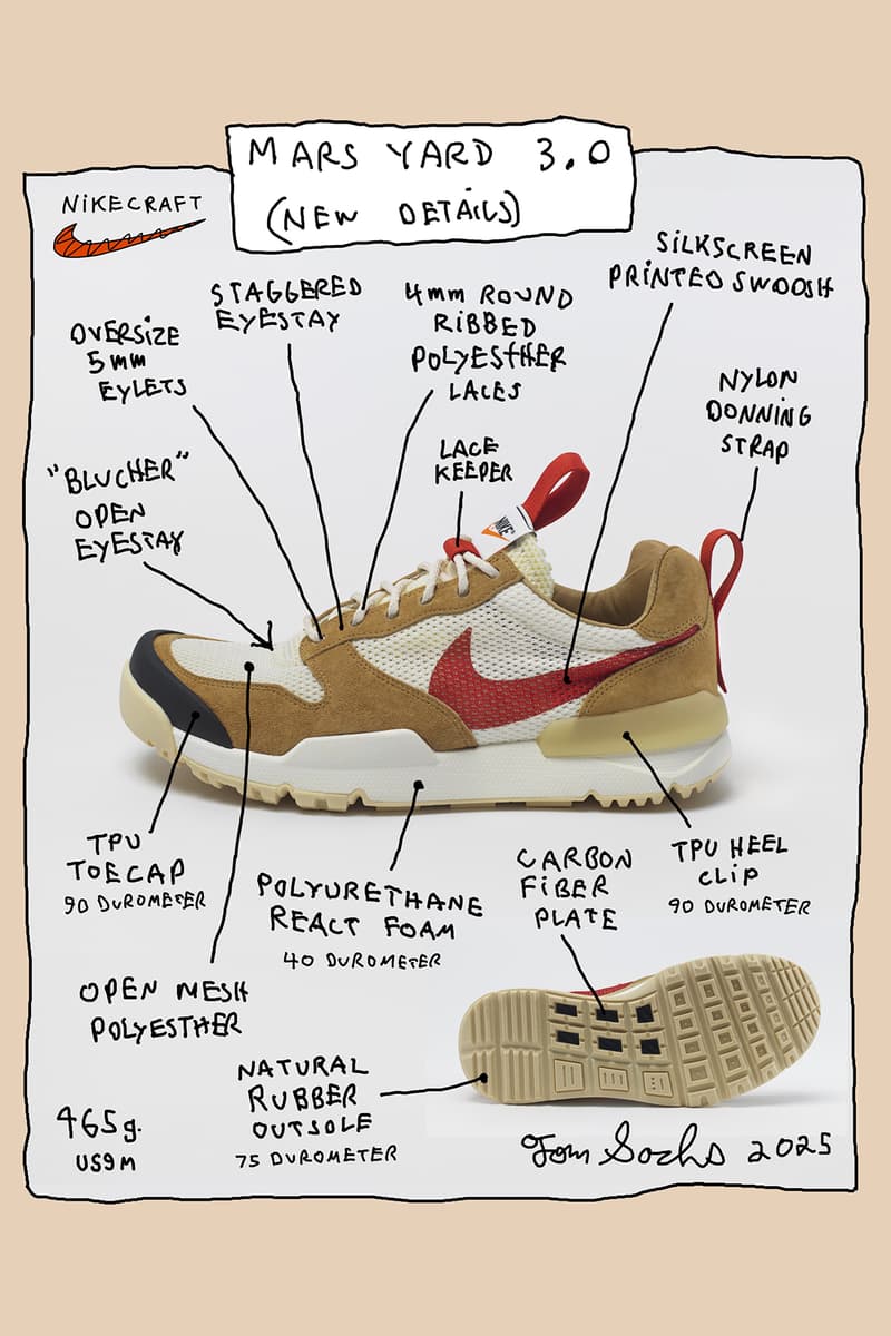 トム・サックス x ナイキクラフト マーズ ヤード 3.0 の国内発売日が決定