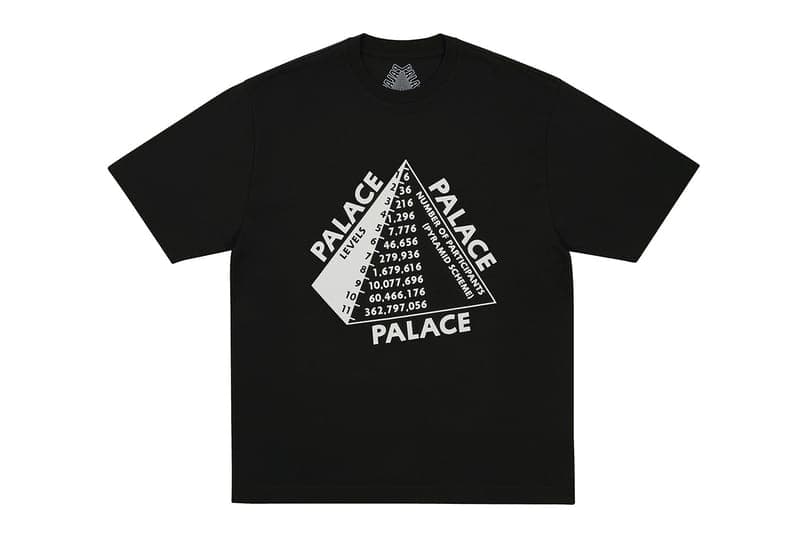 パレス スケートボード2025年冬コレクション第6弾発売アイテム everything dropping at palace this week winter week 6 release info