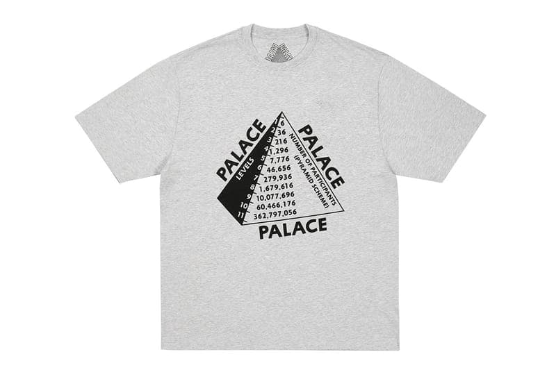 パレス スケートボード2025年冬コレクション第6弾発売アイテム everything dropping at palace this week winter week 6 release info