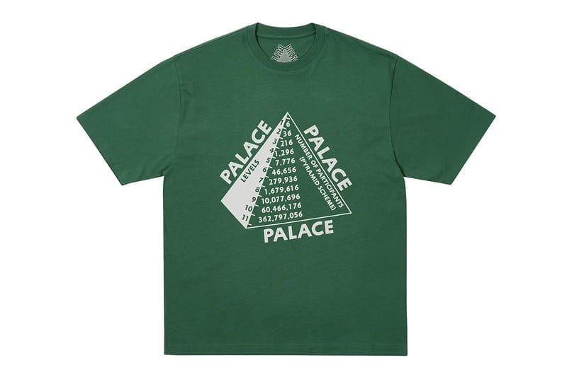 パレス スケートボード2025年冬コレクション第6弾発売アイテム everything dropping at palace this week winter week 6 release info