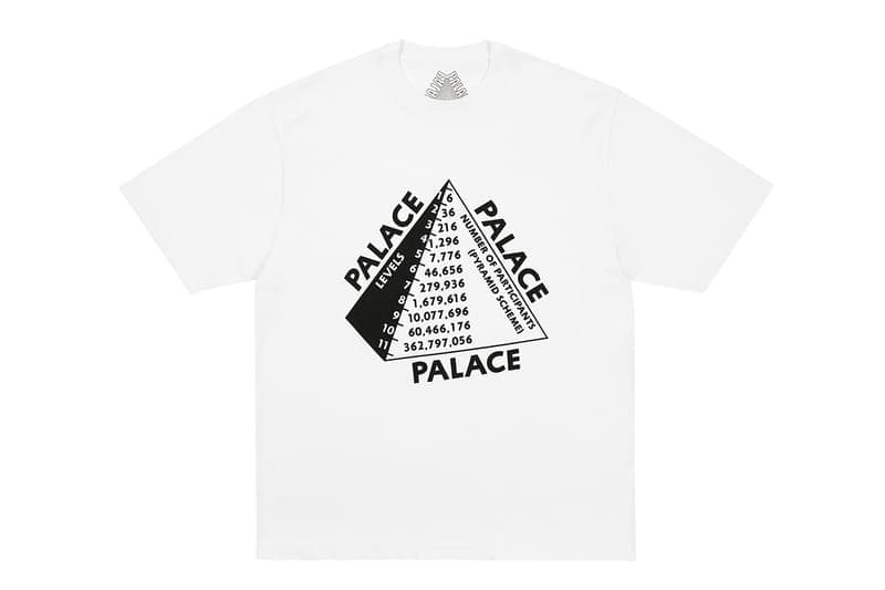 パレス スケートボード2025年冬コレクション第6弾発売アイテム everything dropping at palace this week winter week 6 release info