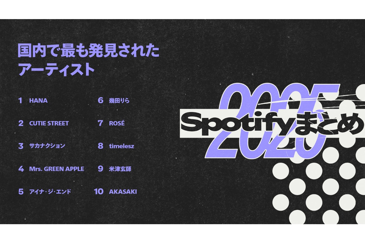 スポティファイが2025年の音楽シーンを振り返る世界と日本のランキングを発表 Spotify Top Artists & Tracksof 2025