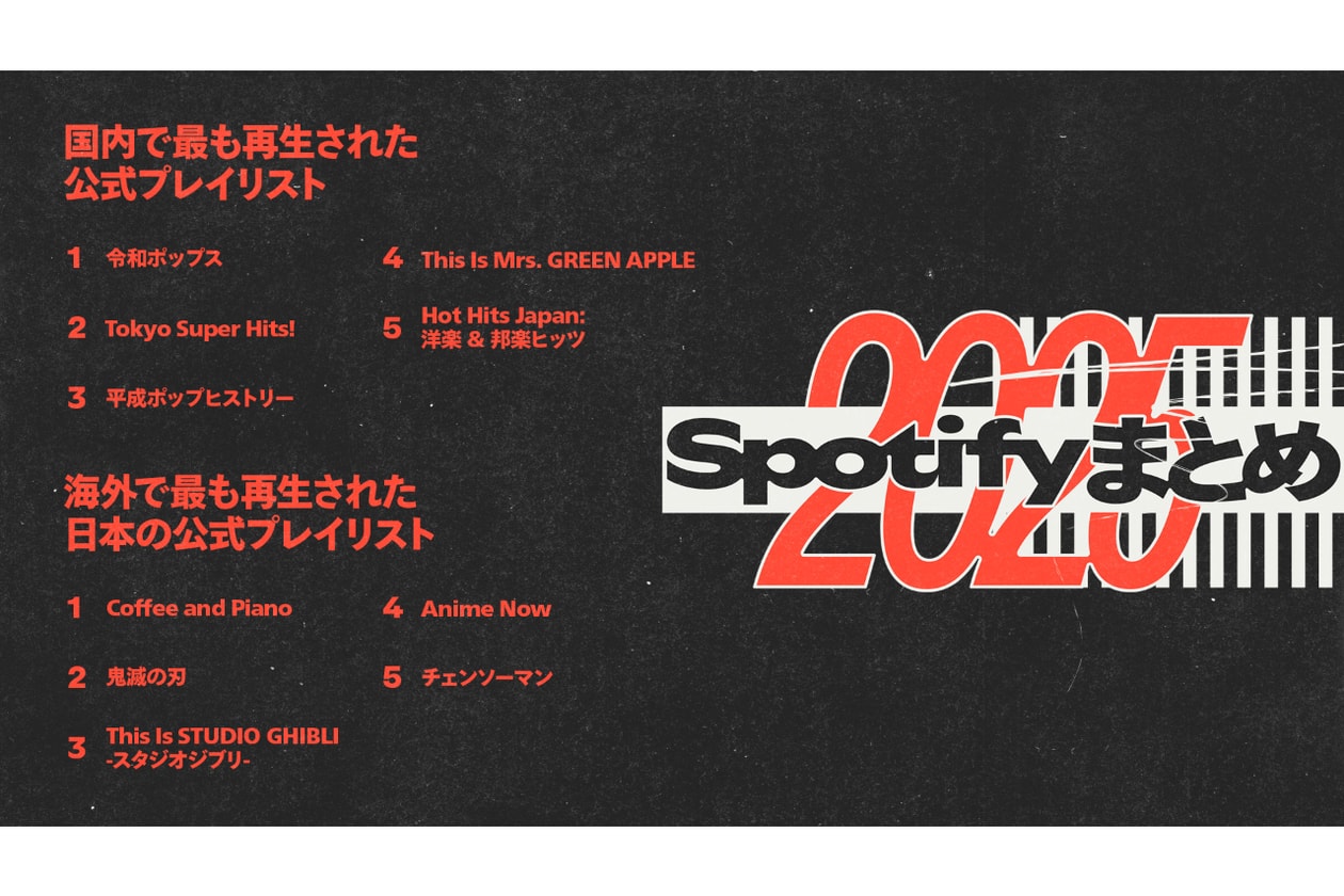 スポティファイが2025年の音楽シーンを振り返る世界と日本のランキングを発表 Spotify Top Artists & Tracksof 2025