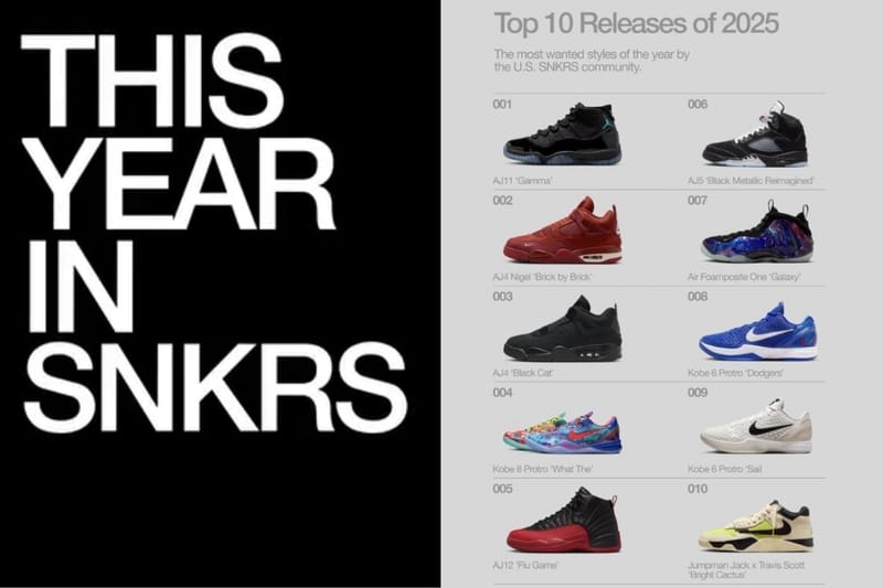 Nike が SNKRS における2025年版の年次レポートを公開