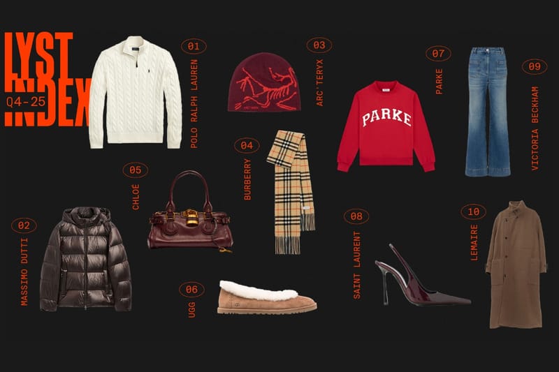 Lyst が2025年第4四半期における“最もホットなブランド/プロダクト”を発表
