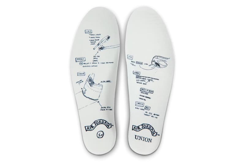 フラグメントx ユニオン x エアジョーダン 1 ハイ が再販決定 fragment x Union x Air Jordan 1 High Black and Varsity Red resock info