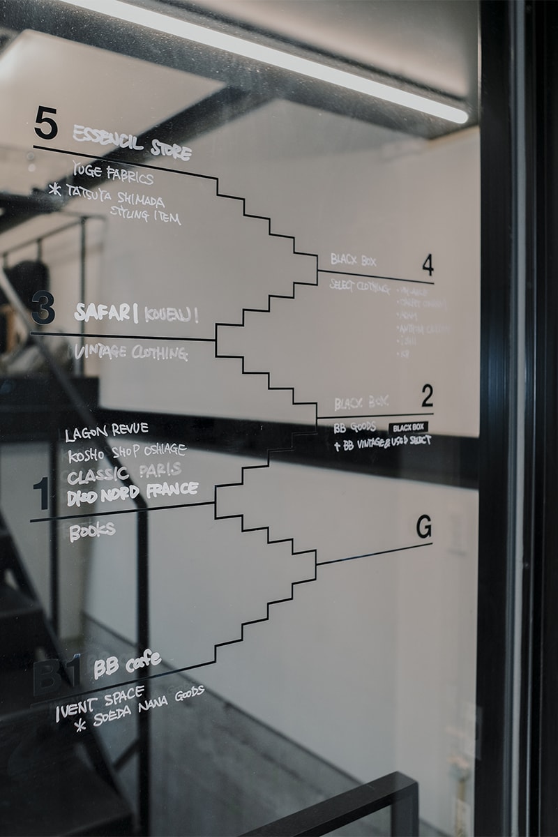 モノクロームの建築──千駄ヶ谷『BLACX BOX』を紐解く | Interviews blacx box sendagaya interviews