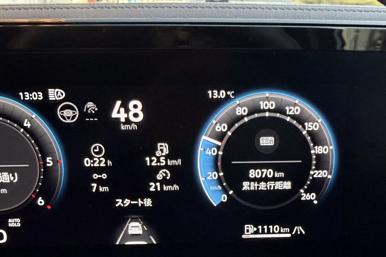 Volkswagen Tiguan TDI 4MOTION R-Line に乗って見えた、“守りに守った選択”という価値