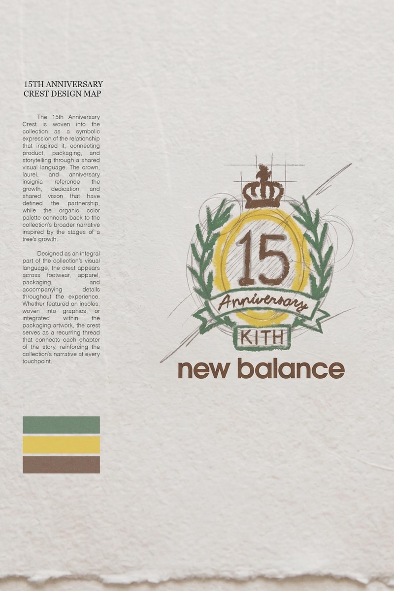 ロニー・ファイグが  キス x ニューバランス 初のオリジナルシルエット 2011を正式に発表 Ronnie Fieg Reveals kith new balance 2011
