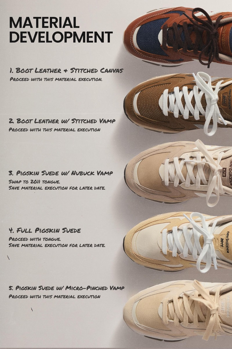 ロニー・ファイグが  キス x ニューバランス 初のオリジナルシルエット 2011を正式に発表 Ronnie Fieg Reveals kith new balance 2011
