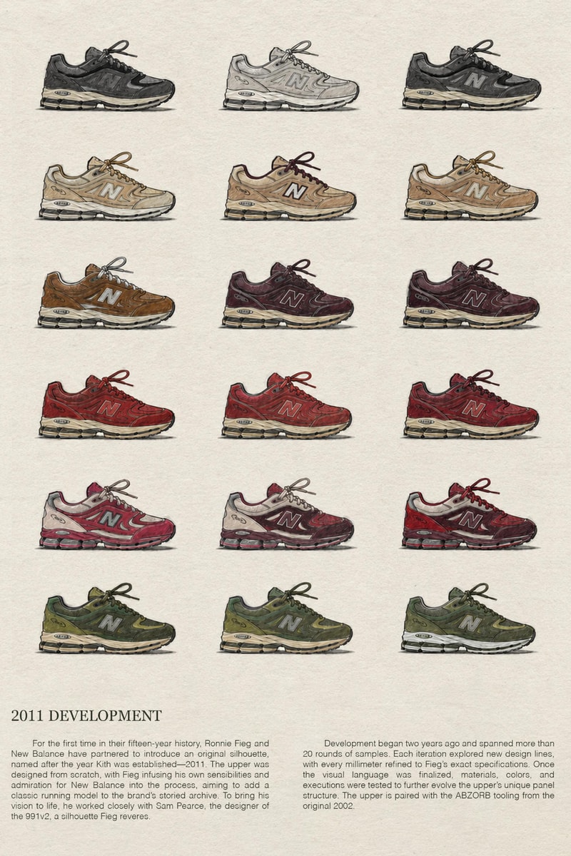 ロニー・ファイグが  キス x ニューバランス 初のオリジナルシルエット 2011を正式に発表 Ronnie Fieg Reveals kith new balance 2011