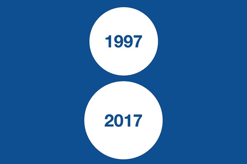 꼴레뜨, 20년의 역사를 마감하다