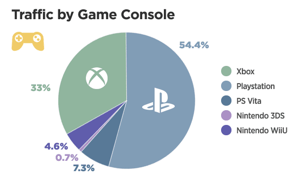 '폰허브' 2018 연간 검색 통계 킴 카다시안 슈프림 오버워치