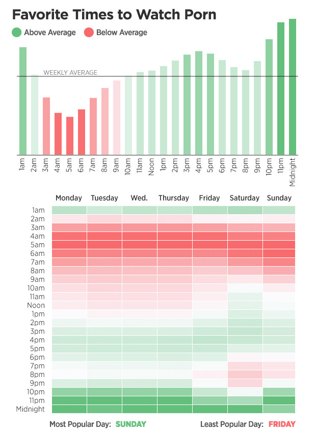 '폰허브' 2018 연간 검색 통계 킴 카다시안 슈프림 오버워치