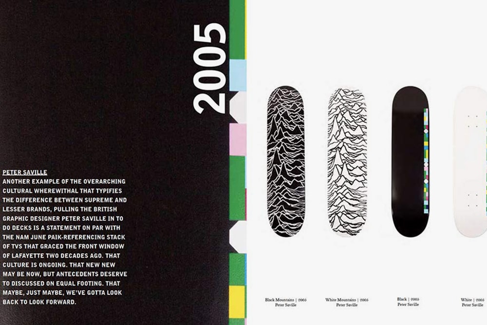 슈프림의 ’Art on Deck’ 책, 20년 스케이트보드 덱 역사를 다루다, 바이론 하우스