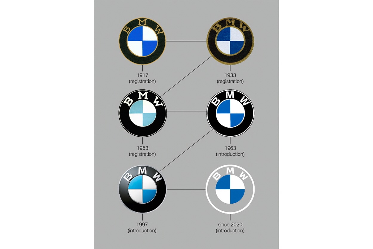 BMW 새 로고 공개, 엠블럼, 자동차, i4, 전기자동차