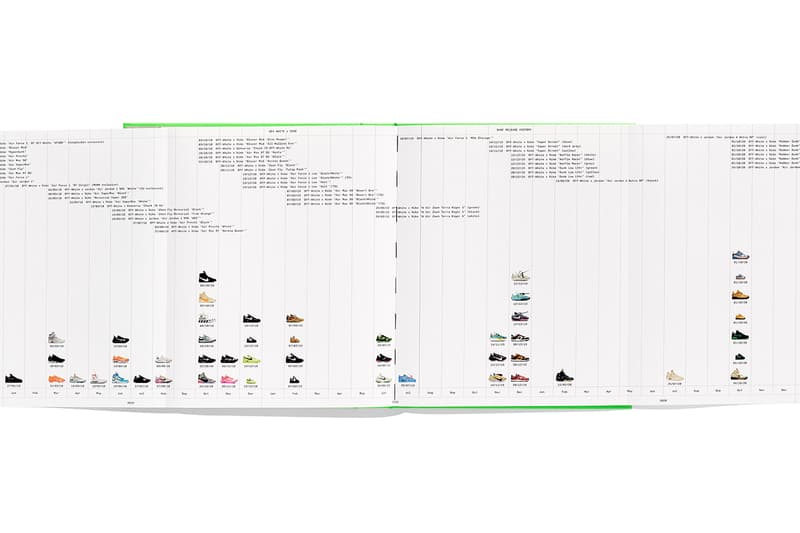 나이키 x 버질 아블로, 역대 오프 화이트 협업 스니커 제작 과정을 담은 책 ‘ICONS’ 출시, 더 텐, the ten, 조던, 컨버스