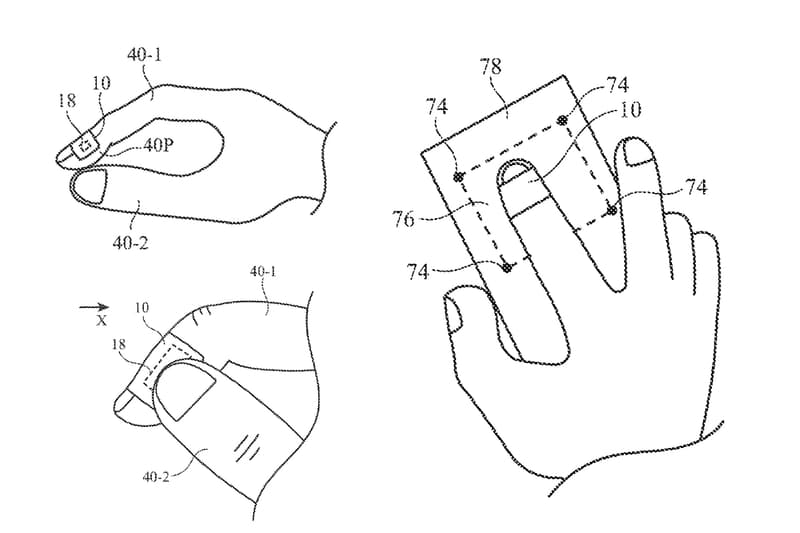 애플, 밴드형 ‘손가락 마우스’ 특허 출원, 특허청, 클릭, 드래그, 스와이프, 스크롤, 맥 마우스