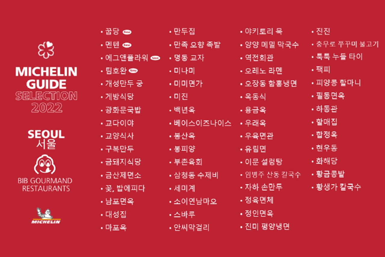 미쉐린 가이드 서울 ‘2022 빕 구르망’ 리스트 공개, 맛집, 꿉당, 멘텐, 에그앤플라워, 팀호완