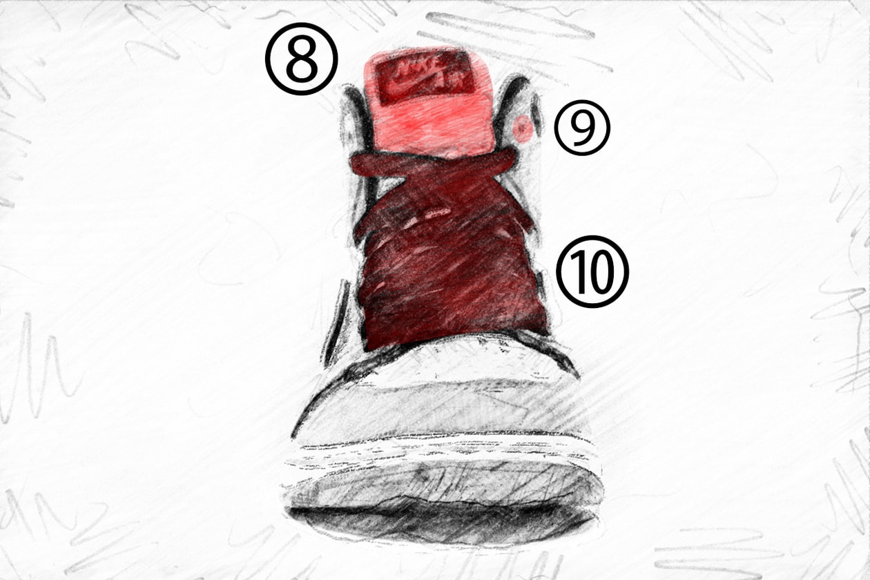 스니커 각 부분의 명칭이 궁금할 때, 스니커 용어 사전 2.0, 어퍼, 갑피, 쿼터, 머드가드, 오버레이, 슈레이스, 신발 끈, 아일릿, 끈 구멍, 아이스테이, 칼라, 쿼터패널, 톱 라인, 신발 입구, 토, 앞코, 토캡, 폭싱, 뒤축, 백 카운터, 힐 카운터, 힐캡, 뱀프, 선포, 힐탭, 뒷창, 텅, 설포, 혀, 인솔, 안창, 솔, 밑창, 미드솔, 중창, 아웃솔, 겉창