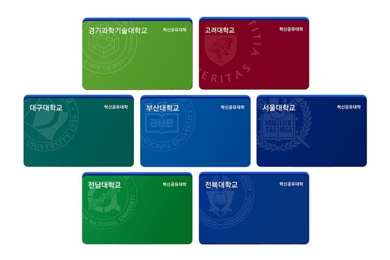 국내 7개 대학에 삼성페이 모바일 학생증이 도입된다