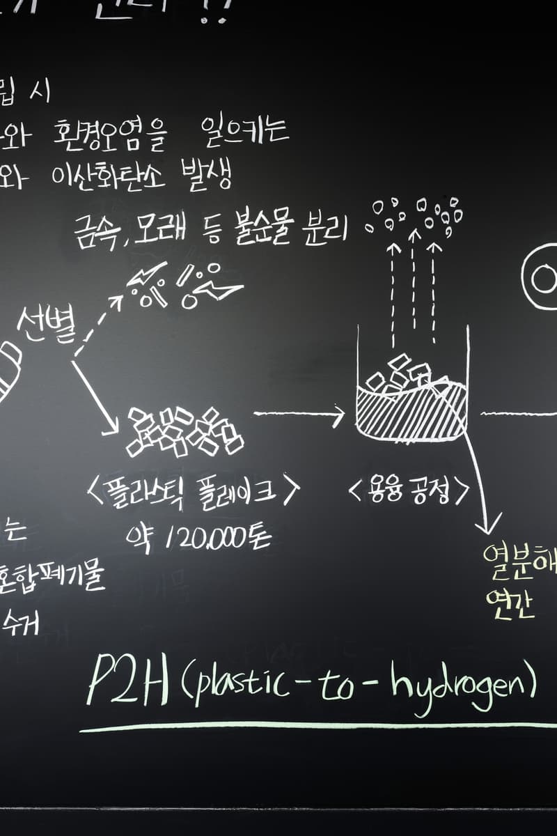 현대자동차 x 비트라 디자인 뮤지엄, ‘플라스틱, 새로운 발견’ 전시 개최 hyundai motor vitra design museum plastic Remaking Our World
