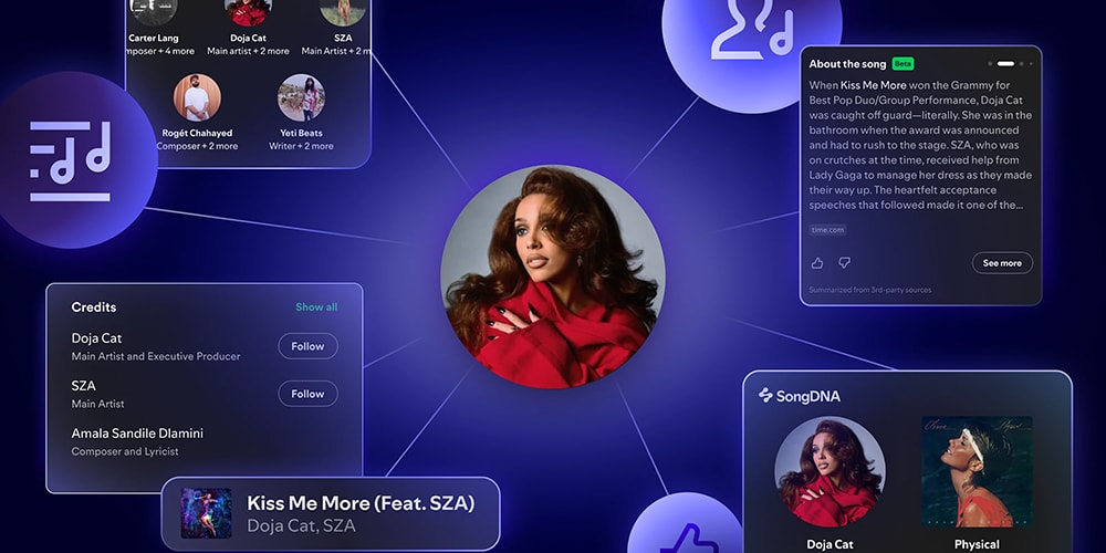 Pinalawak ng Spotify ang Song Credits Anunsyo | Hypebeast