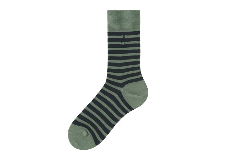 4 月就等這波聯名 UNIQLO x JW Anderson 新一季品項揭露
