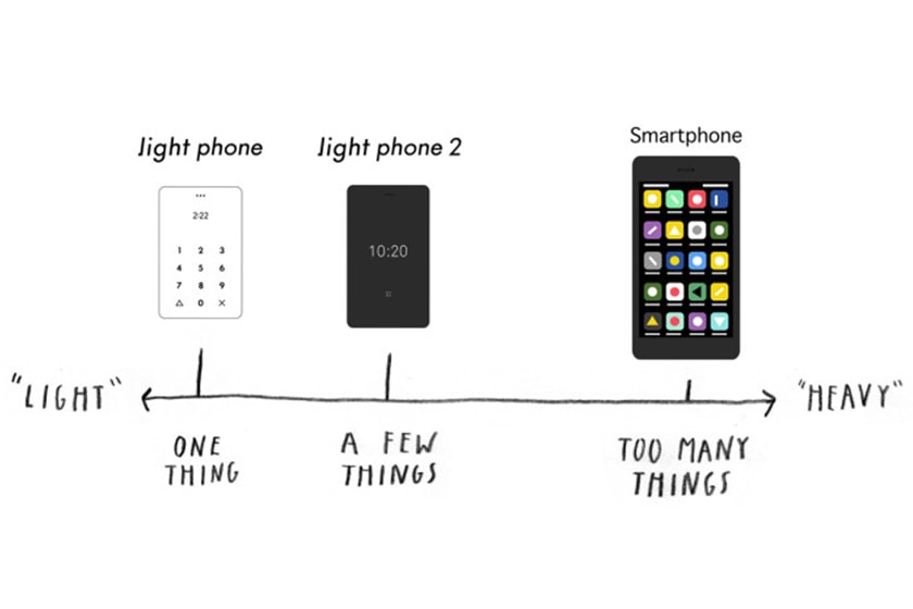 極簡電話 Light Phone 2 加入上網和短訊功能